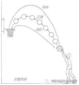 如何在杯赛中获得更好的训练和发展机会_2